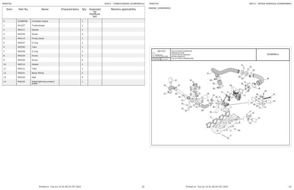 Manitou Telehandler MT 1135 1335 HA EASY 75D ST5 S1 Parts Catalog 1