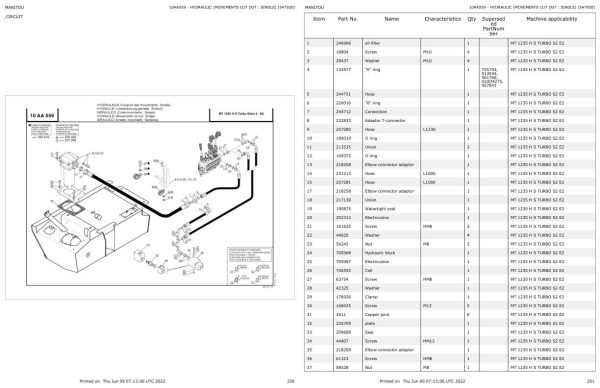 Manitou Telehandler MT 1235 H S TURBO S2 E2 Parts Catalog 547920 1