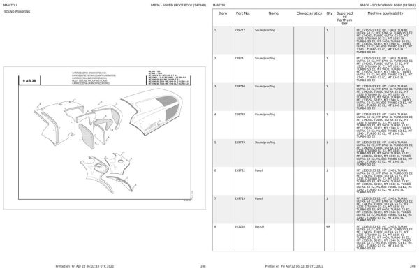 Manitou Telehandler MT 1235 S TURBO S3 E2 Parts Catalog 547848 1