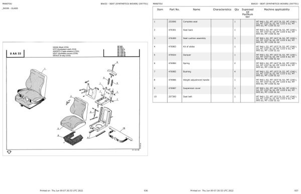 Manitou Telehandler MT 1330 SL S2 Parts Catalog 547751 1