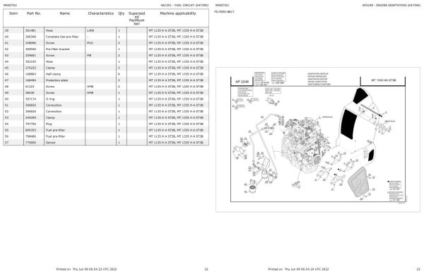 Manitou Telehandler MT 1335 H A ST3B Parts Catalog 647399 1