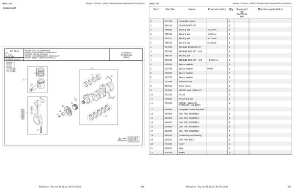 Manitou Telehandler MT 1435 H SL S3 E3 Parts Catalog 647089 1