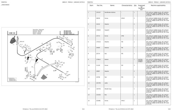 Manitou Telehandler MT 1435 SL S3 E2 Parts Catalog 547914 1