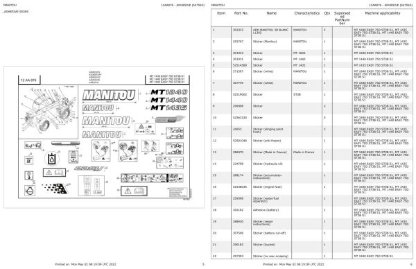 Manitou Telehandler MT 1435 to MT 1840 EASY 75D ST3B S1 Parts Catalog 647563
