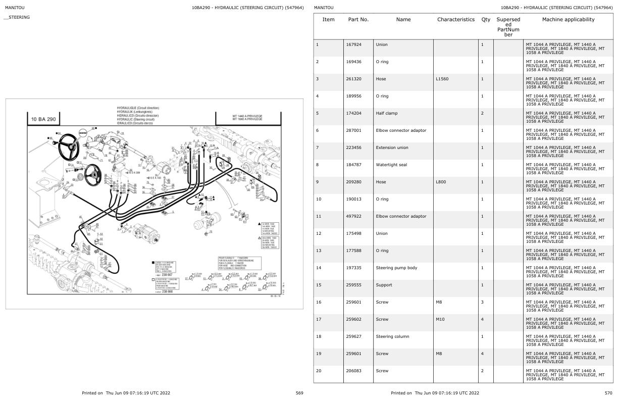 Manitou Telehandler MT 1440 A PRIVILEGE Parts Catalog 547964
