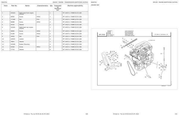 Manitou Telehandler MT 1445 H L TURBO S2 E2 USA Parts Catalog 547935 1