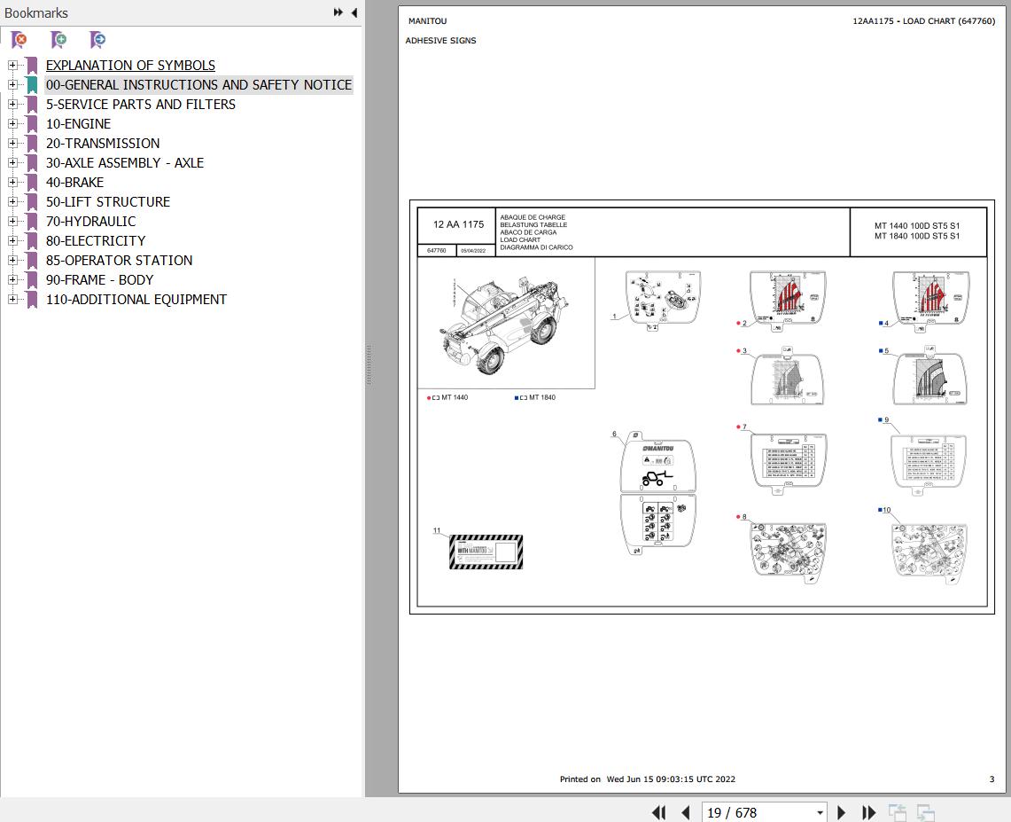 Manitou Telehandler MT 1840 100D ST5 S1 Parts Catalog 647760
