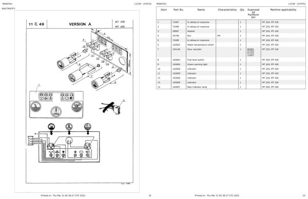 Manitou Telehandler MT 220 Parts Catalog 47575 1