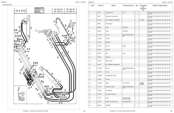 Manitou Telehandler MT 222 FC Parts Catalog 47523 1