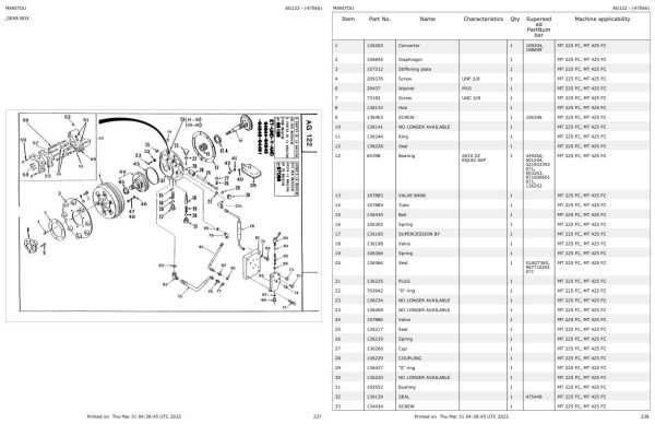 Manitou Telehandler MT 225 FC Parts Catalog 47566 1