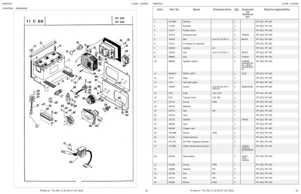 Manitou Telehandler MT 225 Parts Catalog 47596 1