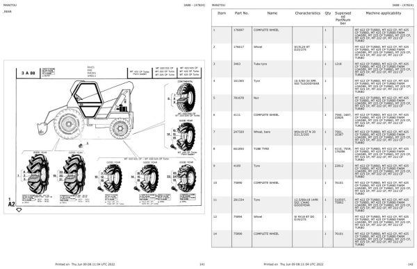 Manitou Telehandler MT 425 CP TURBO FARM LOADER Parts Catalog 47824 1