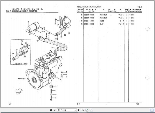 032 TCM Forklift FDG9N FDG10N FDG14N FDG15N FDG18N 16S Parts Manual 1