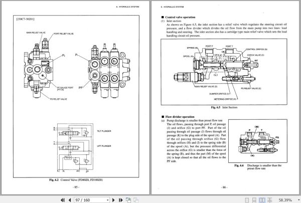 069 TCM Forklift FD60Z8 FD70Z8 FD80Z8 FD100Z8 Service Manual SEF 30CBE 1