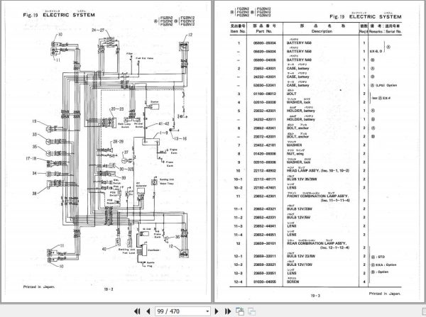 075 TCM Forklift FG20 FG23 FG25 N2 NI2 FD20 FD23 FD25 Z2 ZI2 Parts Catalog 1
