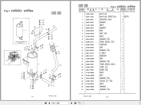 088 TCM Forklift FVD50 FD50Z6 FVD60 FD60Z5 FVD70 FD70Z2 Parts Manual PF 437C 2