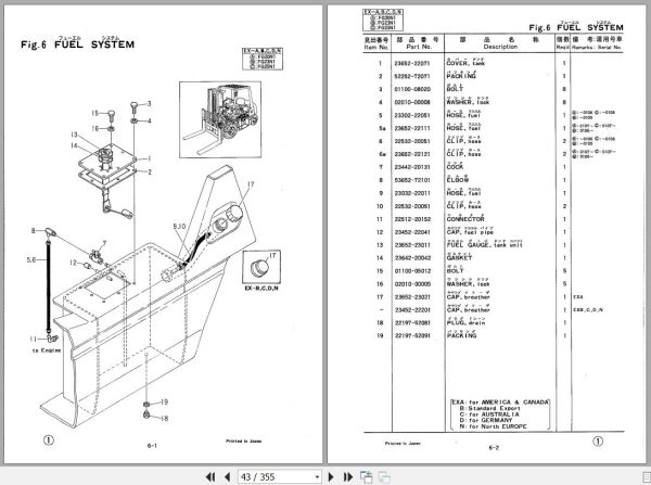089 TCM Forklift FVG20 FVG23 FVG25NI NII FG20 FG23 FG25NI Part Manual PF 303C 1