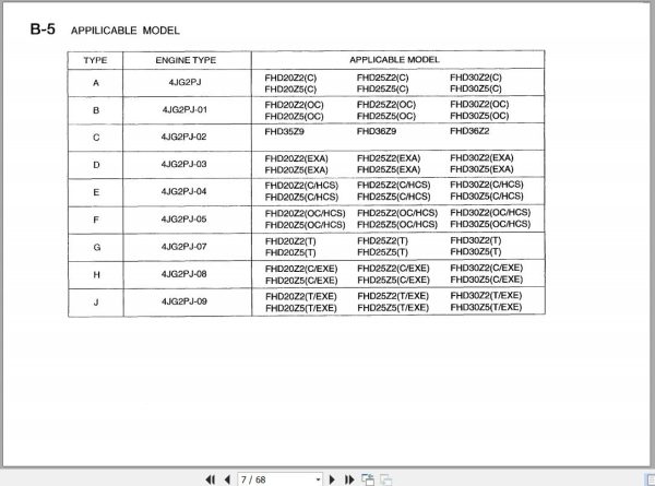 090 TCM Isuzu Engine 4JG2PJ Series Parts Manual PE 4JG2E 1
