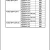 103 TCM Kubota Engine V3300 Series Parts Catalog PE V3300 BF TCM 1C 1