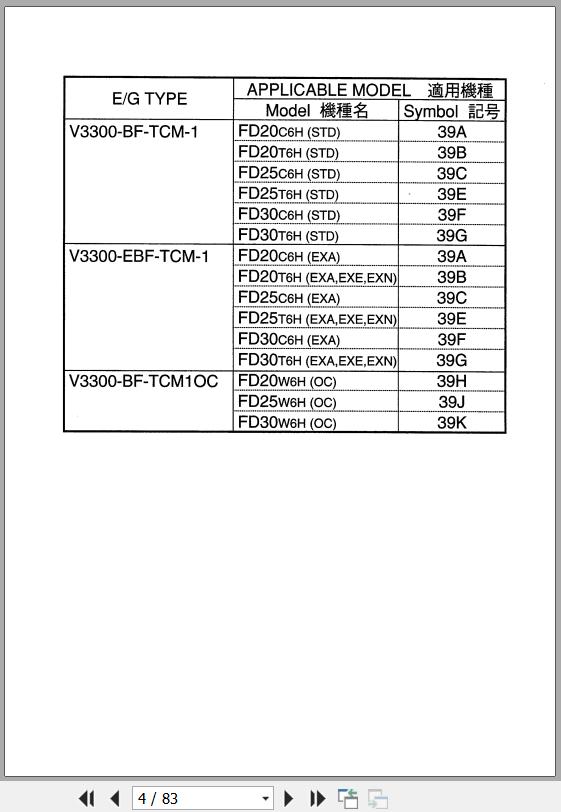 103 TCM Kubota Engine V3300 Series Parts Catalog PE V3300 BF TCM 1C 1
