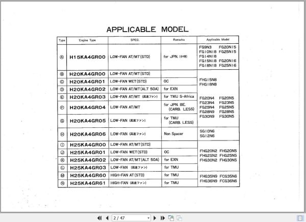 108 TCM Nissan Engine H10KA H20KA H25KA Part Catalog PE 15KAB 1