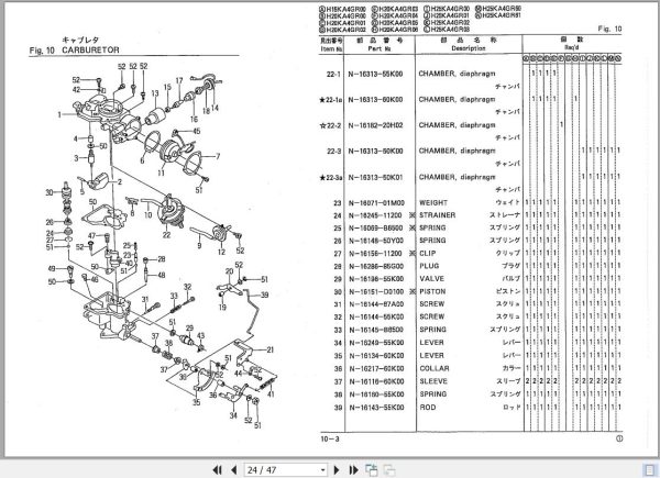 108 TCM Nissan Engine H10KA H20KA H25KA Part Catalog PE 15KAB 2
