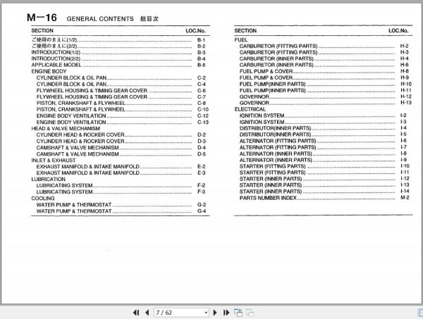 111 TCM Nissan Engine H15KA H20KA H25KA Parts Manual PE H15KAD 2