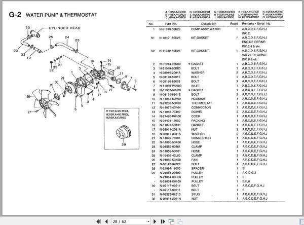 111 TCM Nissan Engine H15KA H20KA H25KA Parts Manual PE H15KAD 3