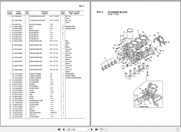 117 TCM Nissan Engine TD27 II Parts Catalog PE TD27 IIA 2