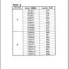 119 TCM Nissan Engine TD27 II Parts Catalog PE TD27 IIC 1