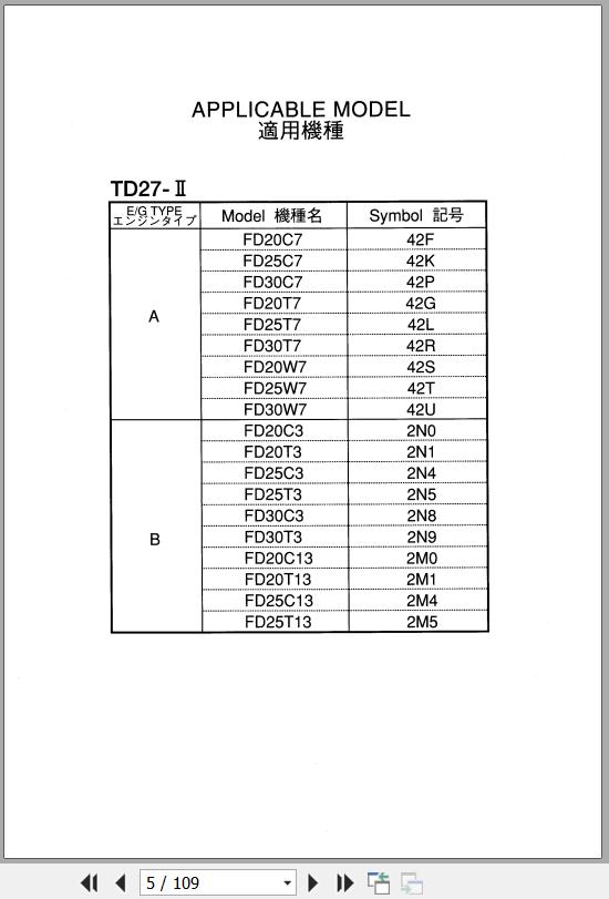 119 TCM Nissan Engine TD27 II Parts Catalog PE TD27 IIC 1