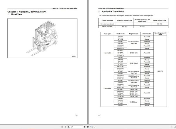 CAT Forklift DP15PD to DP35PD Service Manual 04.2024
