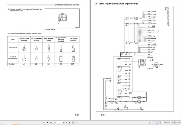 CAT Forklift DP15PD to DP35PD Service Manual 04.2024 2