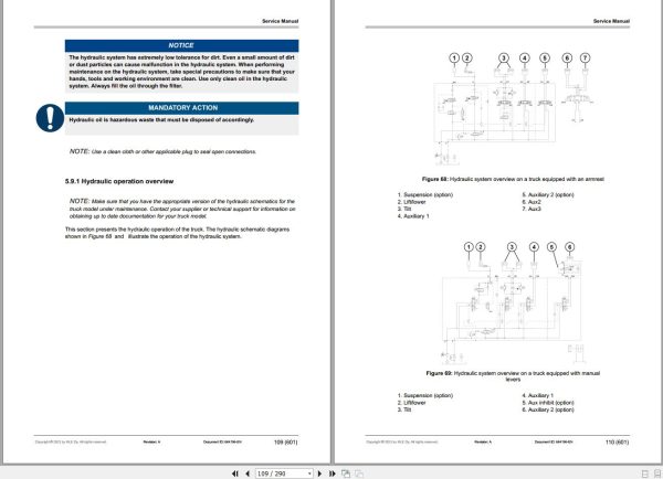 CAT Forklift EP14N2T to EP20N2 Operation Service Manual 07.2023 2