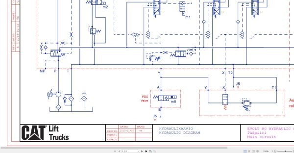 CAT Forklift EP25N EP25CN EP30N EP30CN EP35N Operation Service Manual 07.2023 2