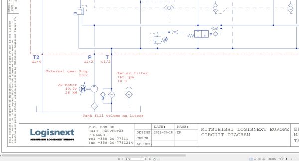 CAT Forklift EP40N to EP55NH Operation Service Manual 10.2023 3