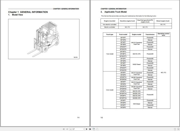 CAT Forklift GP15PD to DP35PT Service Manual 04.2024