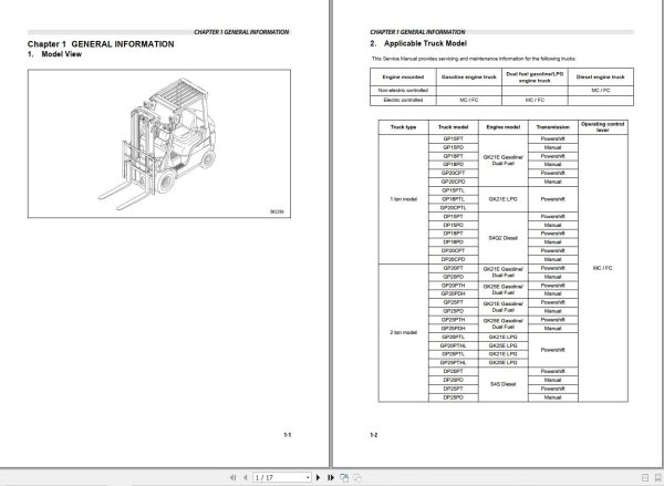 CAT Forklift GP15PD to GP35PT Service Manual 04.2024