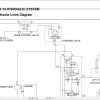 CAT Forklift GP15PD to GP35PT Service Manual 04.2024 2