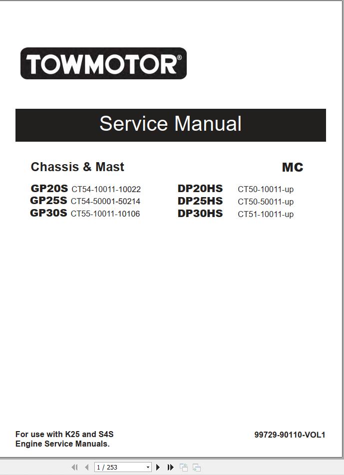 CAT Forklift GP20S GP25S GP30S DP20HS DP25HS DP30HS Service Manual 10.2023