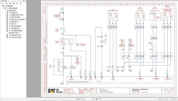 CAT Forklift NO12N2FP NO20N2P NO25N2P Operation Service Manual 03.2024 3