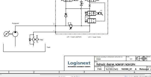 CAT Forklift NOL10P NOM10P NOH12PH Operation Service Manual 07.2023 1
