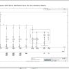CAT Forklift NOL10P NOM10P NOH12PH Operation Service Manual 07.2023 2