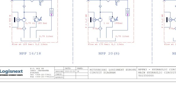 CAT Forklift NPP16N3 to NPP20N3R Operation Service Manual 03.2023 2
