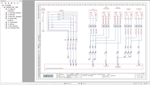 CAT Forklift NPP16N3 to NPP20N3R Operation Service Manual 03.2023 3