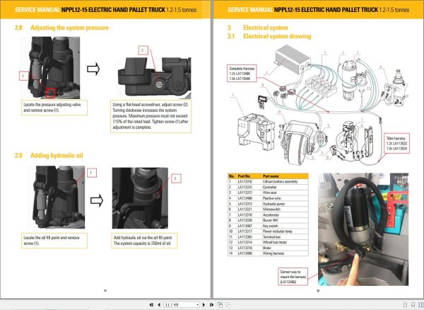 CAT Forklift NPPL12 NPPL15 Service Manual 08.2020 1