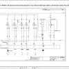 CAT Forklift NPV20N3 to NPF25N3S Operation Service Manual 06.2023 1