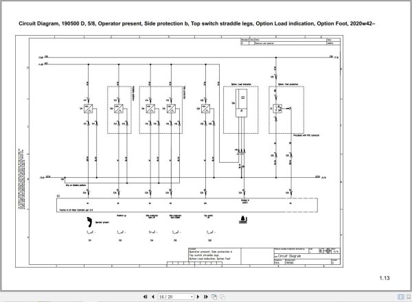 CAT Forklift NPV20N3 to NPF25N3S Operation Service Manual 06.2023 1