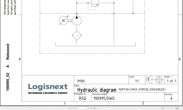 CAT Forklift NPV20N3 to NPF25N3S Operation Service Manual 06.2023 2