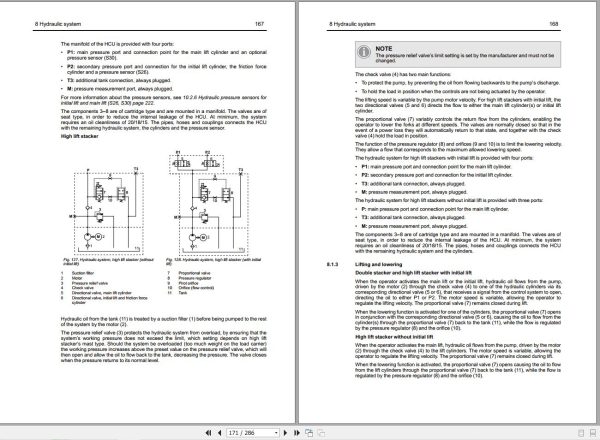 CAT Forklift NPV20N3D to NSF16N3SS Operation Service Manual 06.2023 2